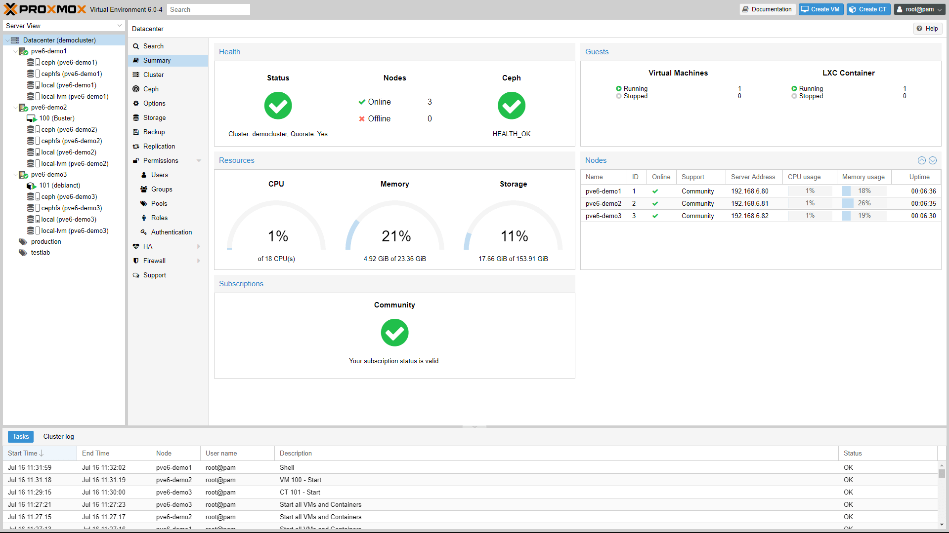 Proxmox firewall не работает