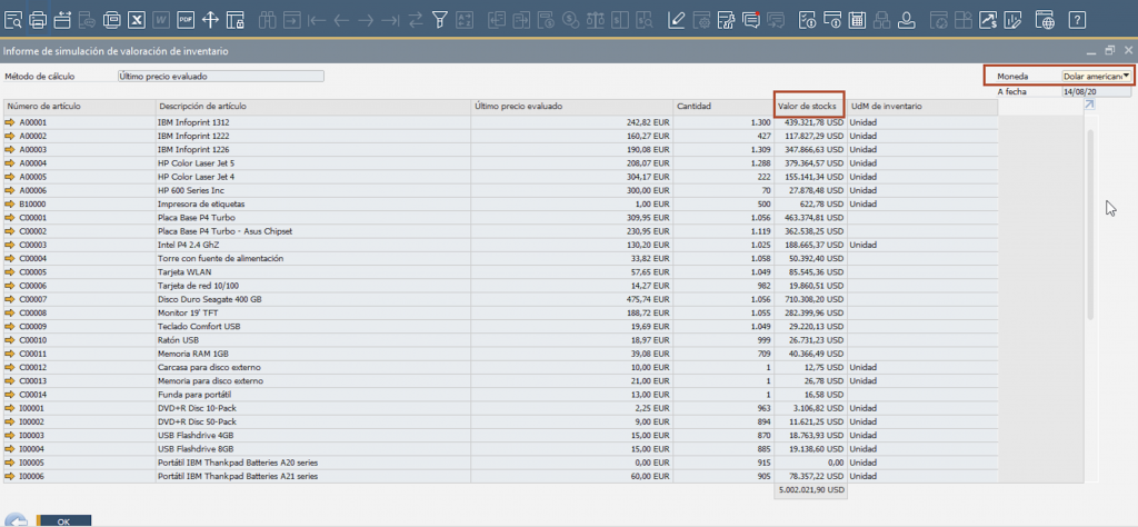 Informe de simulación de valoración de inventario (moneda)