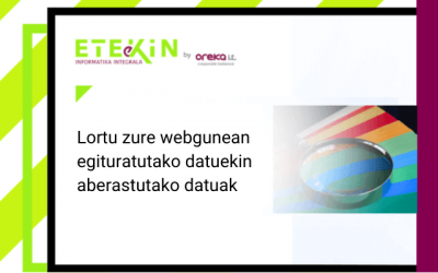 Lortu zure webgunean egituratutako datuekin aberastutako datuak.